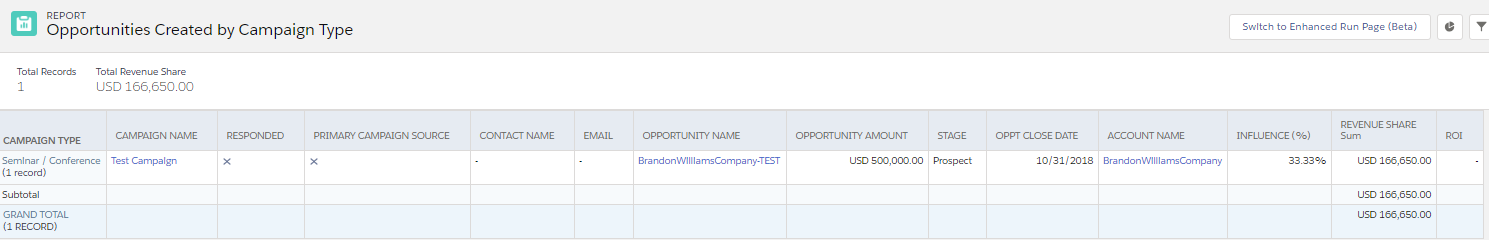 Salesforce-Report -Types3